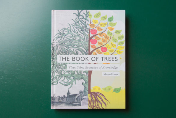 The Book of Trees